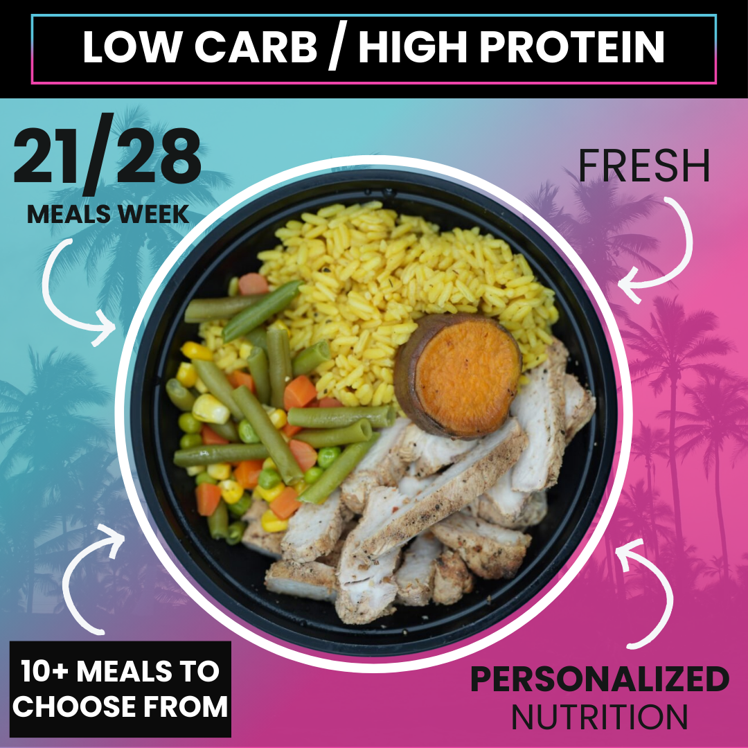 Low Carb High Protein