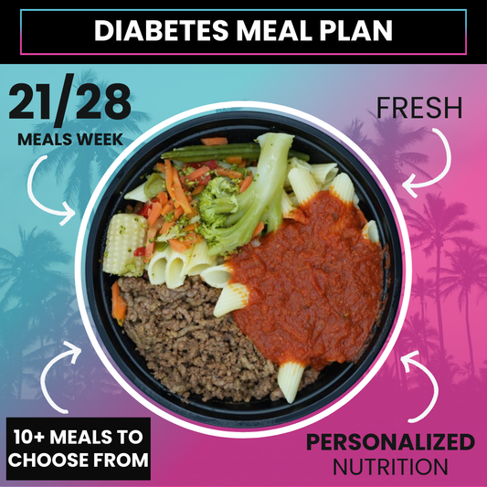 Diabetic Meal Plan